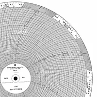 GRAPHIC CONTROLS Circular Paper Chart: Honeywell, 0°C to 150°C, BN 24001661-070, Honeywell, 100 PK