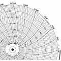 Circular paper chart for temperature recording, measuring 0°C to 300°C. Compatible with Honeywell model DR 4311. Supplied in a pack of 100. Used for continuous temperature logging in industrial process monitoring.